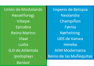 [INSCRIPCIONES]: jEY 15 || Køphengha (Førnia) || SORTEO MITADES - Página 6 Sorteokophe