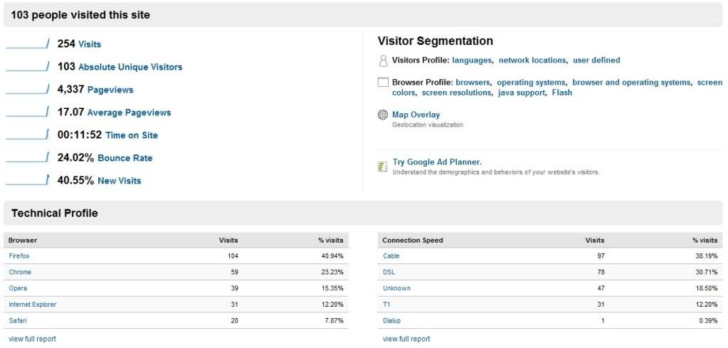 www.pwpclan.org Statistics. Stats4