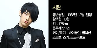 [OTHER] [16/7/2010] Si Wan Profile Profilesiwan