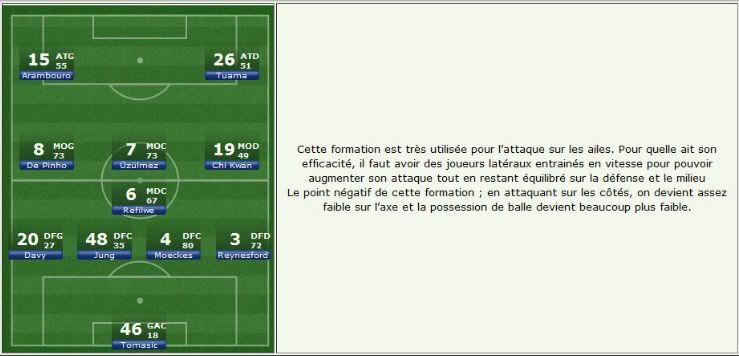 Les Matchs Capture10