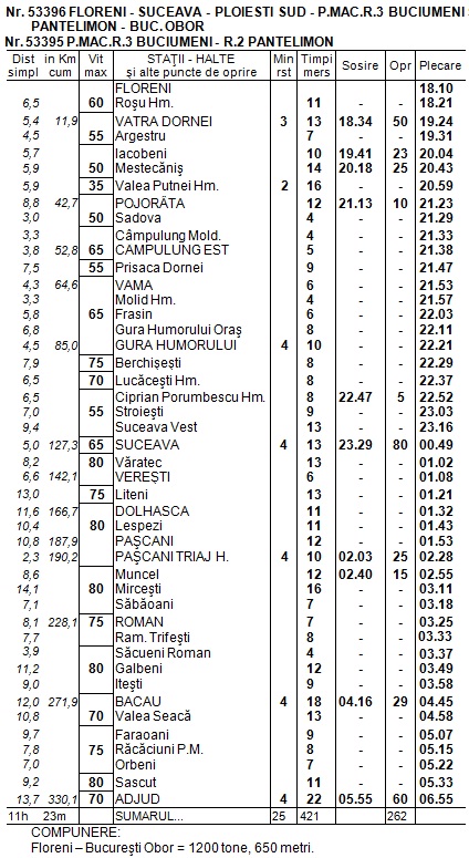 Mersul trenurilor de marfă - Pagina 2 53396_zps2bc7f1c5