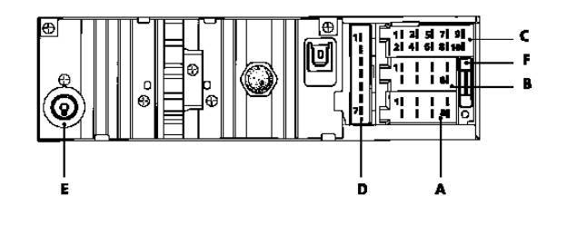 connexion entre heidelberg et cdc-r1 Prise-ISO-Dtail_1