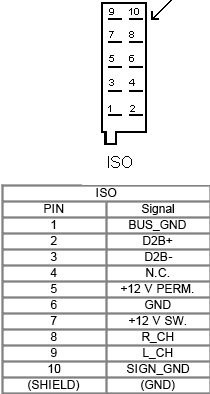 connexion entre heidelberg et cdc-r1 Prise-ISO-Dtail_4