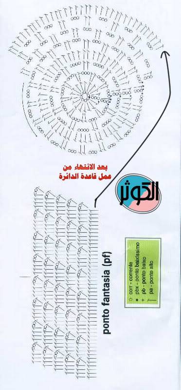 احدث اعمال كروشية 2018,مع الباترون Pg_01