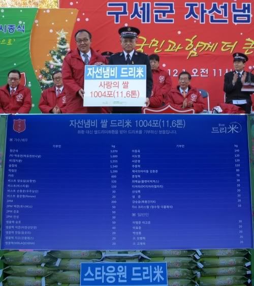[Trans][5122011] Park Yoochun đứng đầu trong việc quyên góp gạo 111202042318_990968220_b