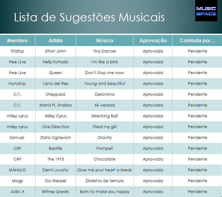 Sugestões Musicais Some_zpsnzxrxm6c