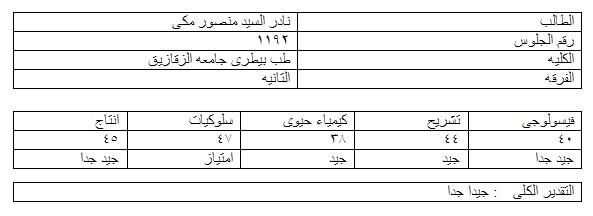 نتيجه جامعات الزقازيق Snap_201102112205