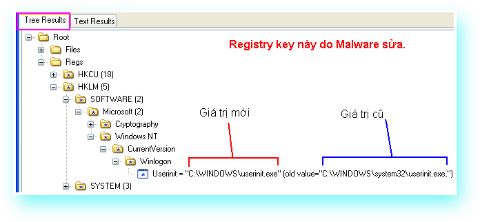 Dùng System Explorer để Quan sát - Diệt Malware triệt để hơn. Pic16kb8