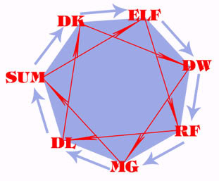 MUQUYENVUONG.COM, MU OPEN HÔM NAY, MU FREE, MUGHRS, MU OPEN THANG 5 SinhKhac