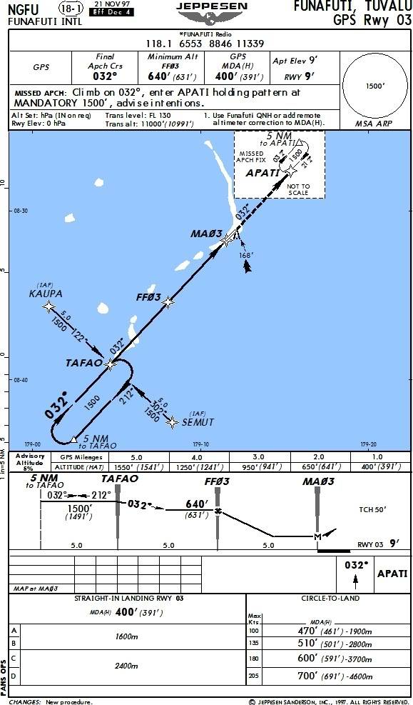 [FSX] Pouso em Funafuti ScreenHunter_01Jan202032