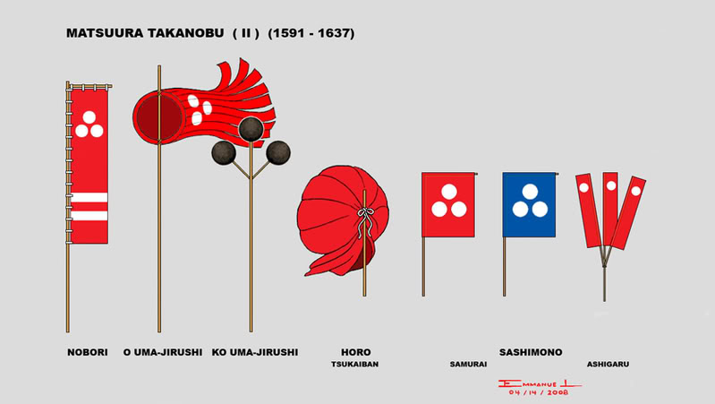 Clan Matsuura: Matsuura Takanobu (1591-1637) MATSUURATakanobuII