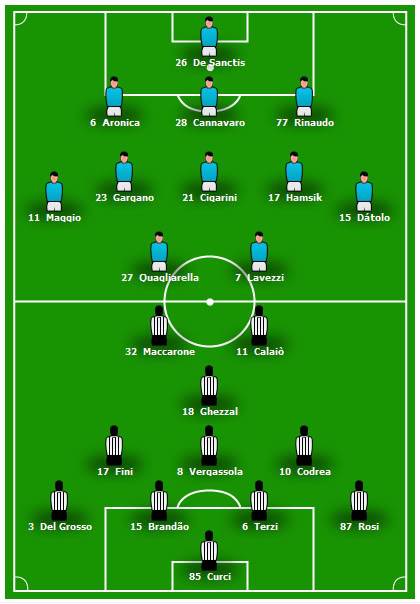 NAPOLI-SIENA Napoli_siena_formaciones