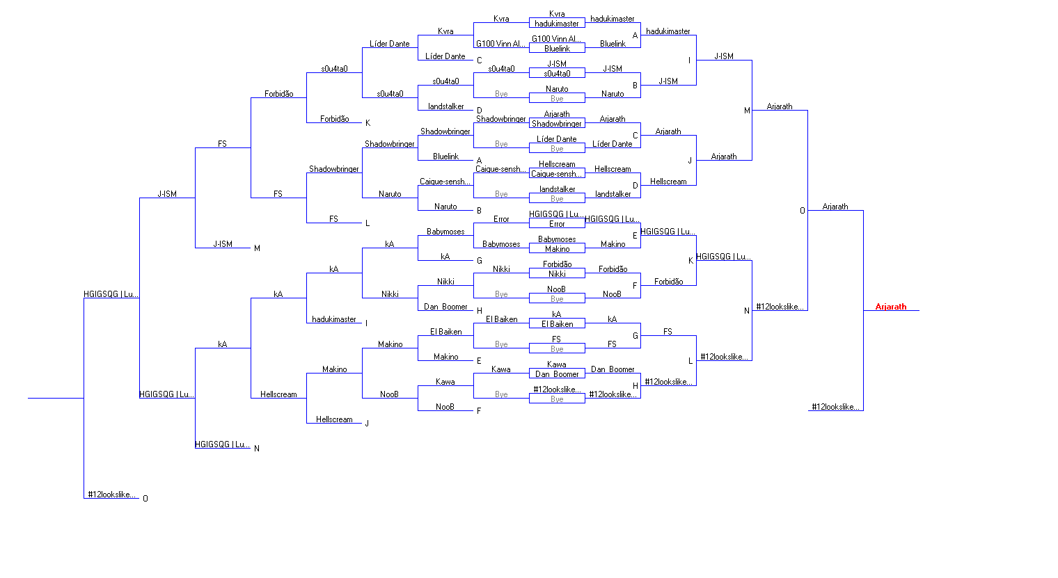 [BRA] [MAJOR] HEAVEN OR HELL '12 - Página 4 Hoh3s