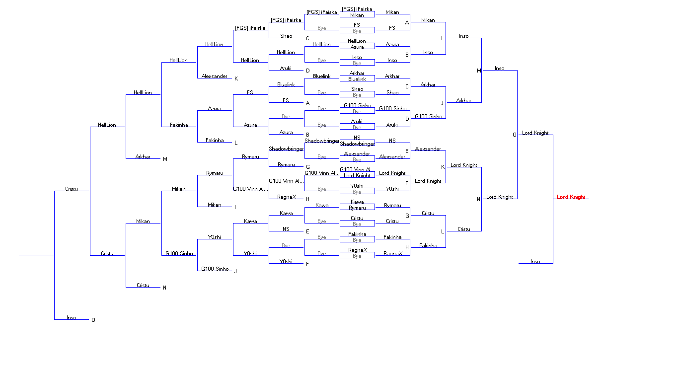 [BRA] [MAJOR] HEAVEN OR HELL '12 - Página 4 Hohmb