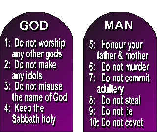 The Law of Love 10-commandments-explainedjpg