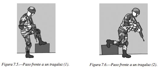 Tema 4: Paso por el exterior de puertas, ventanas o tragaluces.  Pasartragaluz