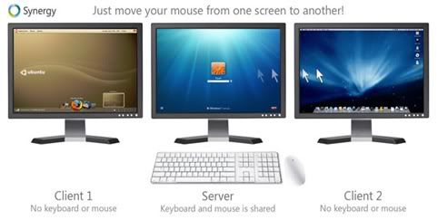 Mengendalikan 1 Mouse & Keyboard Untuk Beberapa Komputer Splash6