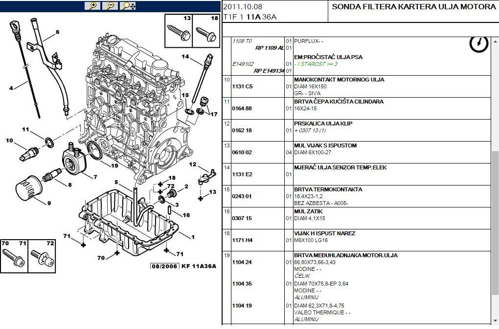 (206) Unique in Ks   206 2.0 HDi xs - Page 26 Semering