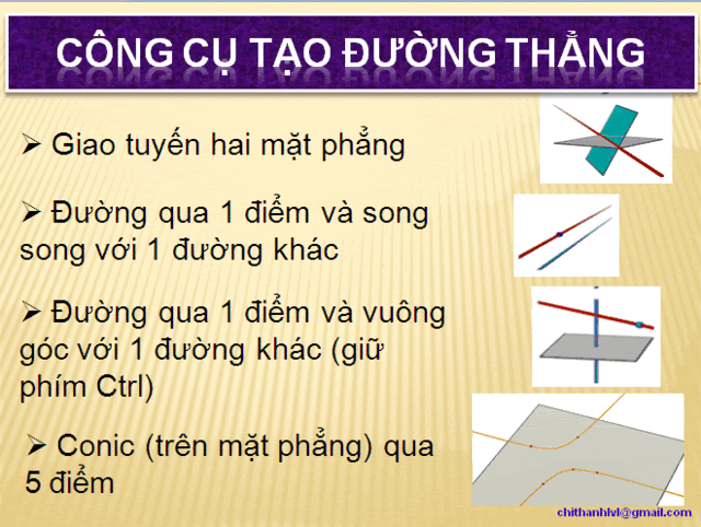 HDSD CABRI 3D PHẦN 4 C19