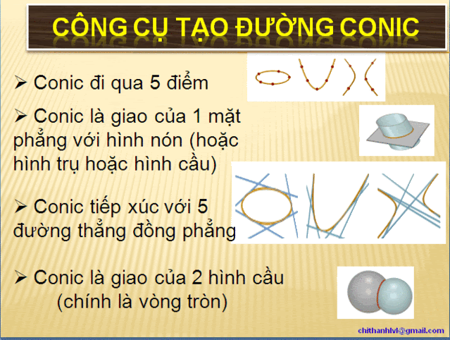 HDSD CABRI 3D PHẦN 4 C21