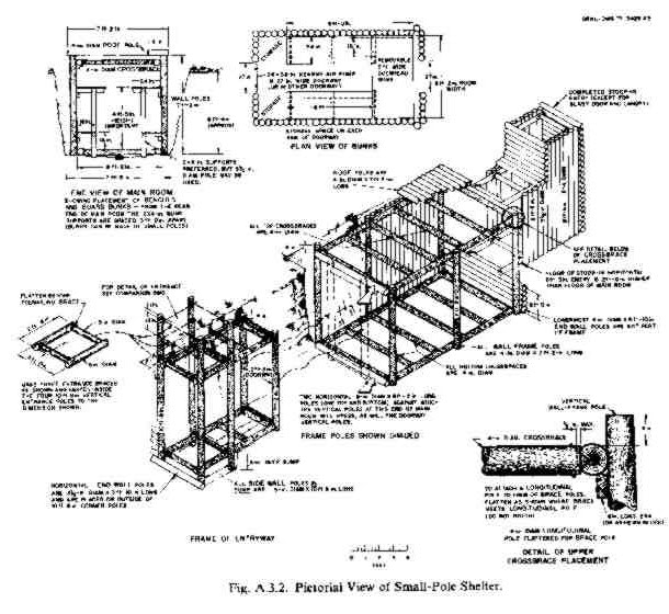 Bunkers and other shelters 101-plansofmainroombunker