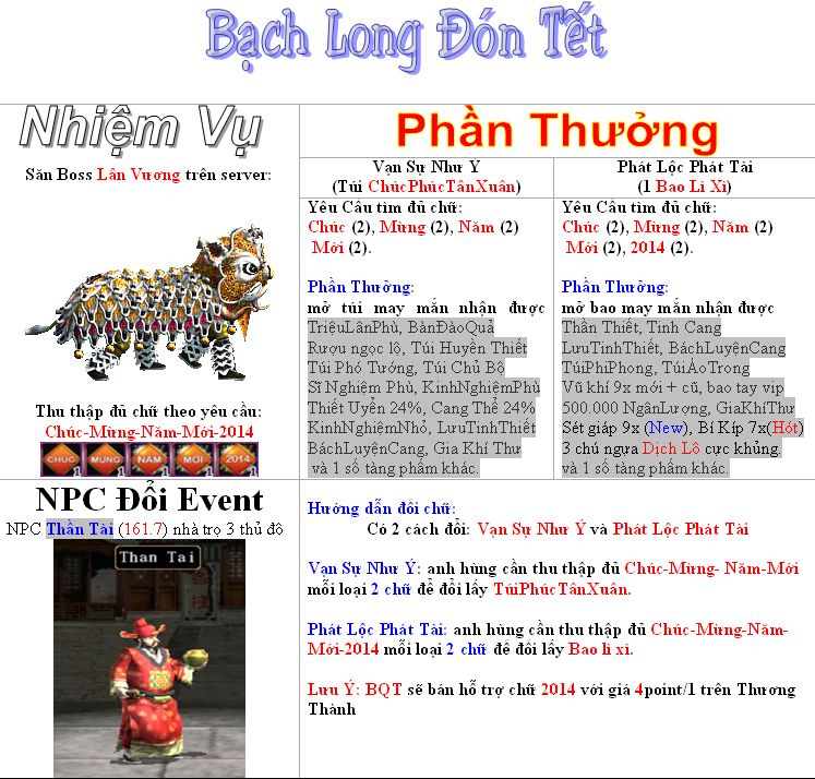 [Tin Tức]BIG UPDATE ver 1.0.0.4 ngày 23/01/2014 EVENTTET