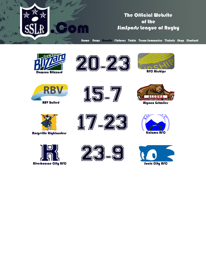 Sim Sports League of Rugby (Weeks 1-3) - Page 2 SSRound1