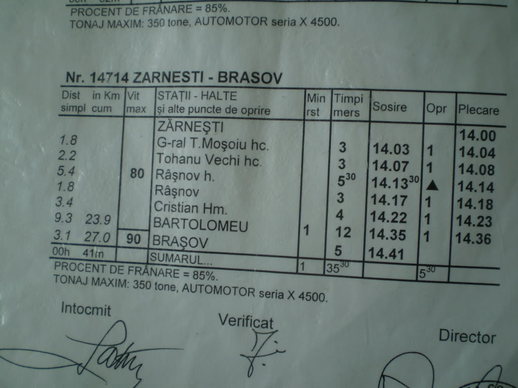 Restricţii şi limitări de viteză - Pagina 2 P7050192