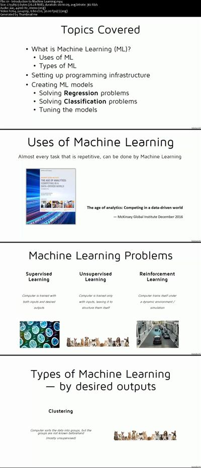 Machine Learning Using Python 5a0132ee733fe78d2584b778641f280e