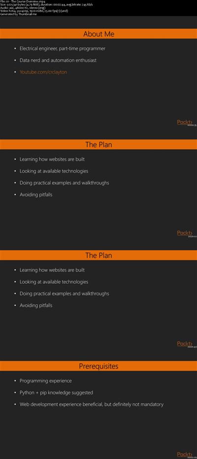 Getting Started with Python Web Scraping 1a19077c6e4c8586a3a7559ba41056a1