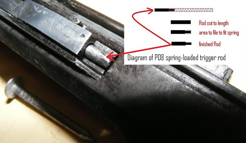 Refurbishing an old MGC (RMI) P08 Luger Step14