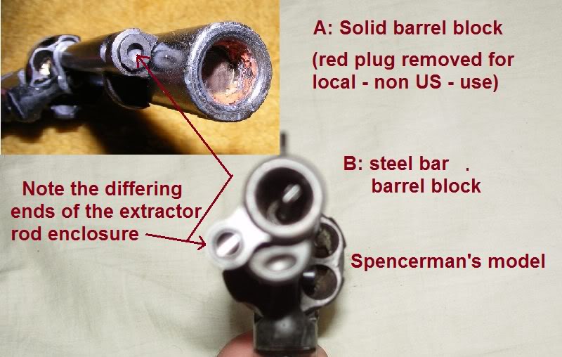 RMI Colt Peacemaker Blockecbarrel