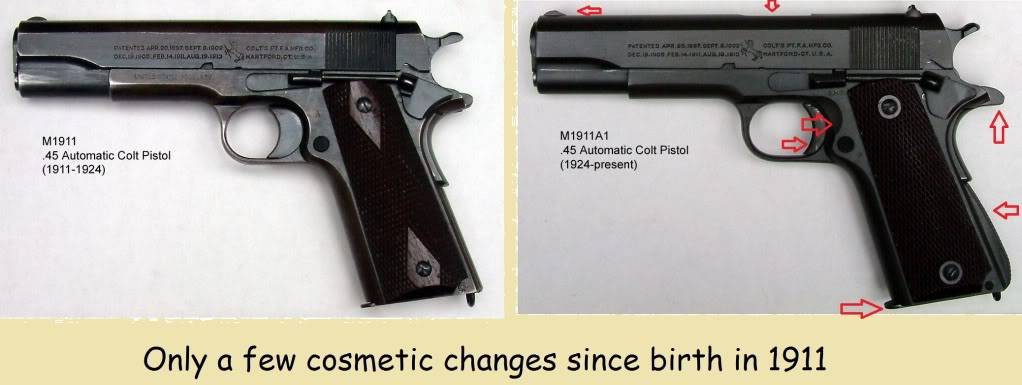 Challenge: review your 1911 model! - Page 2 M1911_and_M1911A1_pistols