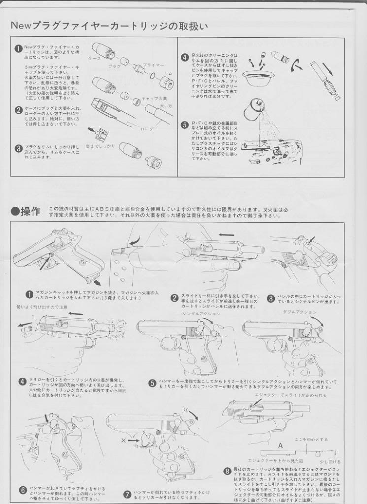 Wanted PPK's Kit Instructions PPKDiagram7