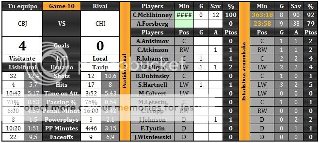 Columbus Blue Jackets (Lisbifumi) - Página 3 Sin%20tiacutetulo_zps9ibpqjsc