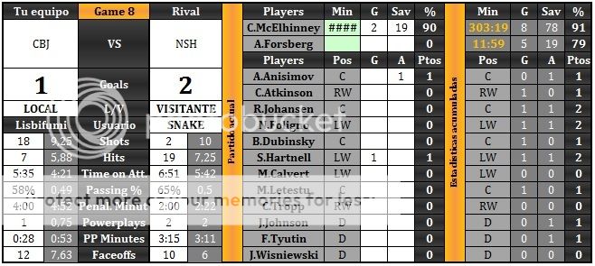 Columbus Blue Jackets (Lisbifumi) - Página 3 Sin%20tiacutetulo_zpssfxys5t7