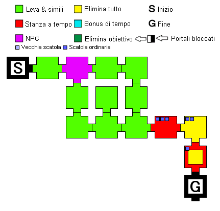 Ki mi sa dire cm si fa la ts 64?  TS62-2