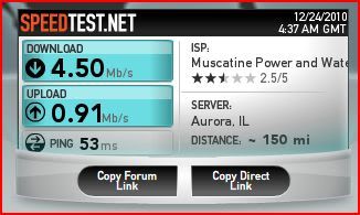 Share Your Internet Speed Speed