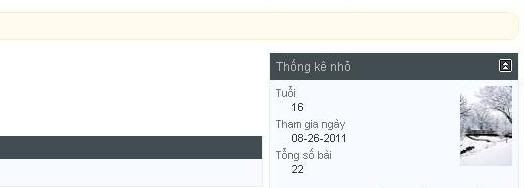 Nhóm chị em gái (đã đăng ở diễn đàn kia) Aquain2