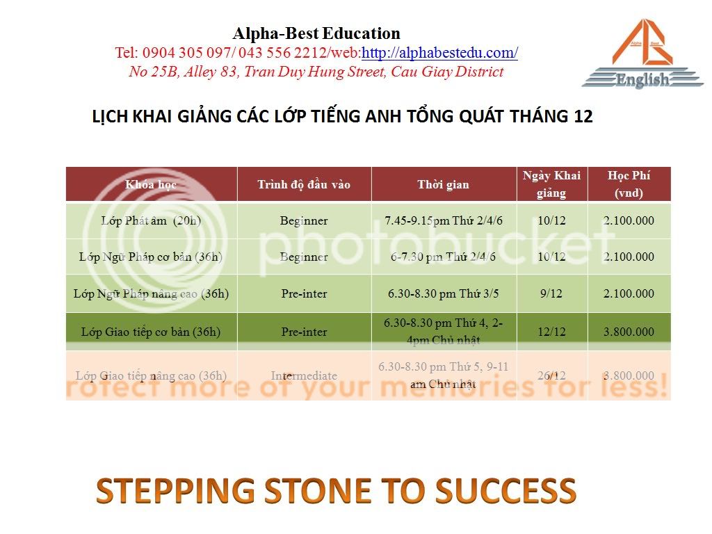 Thông báo tuyển sinh các lớp IELTS, Tiếng Anh tổng quát thán LKGthang12_Tongquat