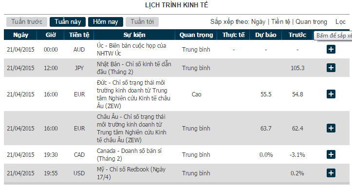 2015 - Cập nhật tin tức thị trường vàng (daily) - Page 2 Untitled14_zpsnwex1dp6