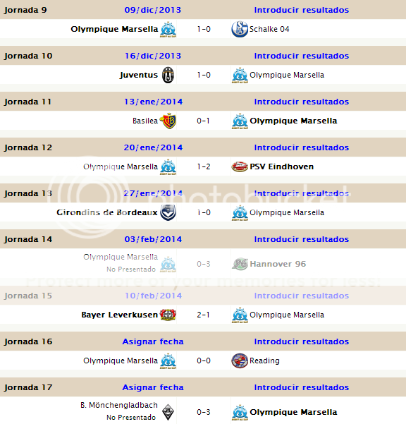 CLASIFICACIÓN FINAL Jornada 30 y todas las estadísticas grupo D 11marsella2