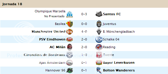 CLASIFICACIÓN FINAL Jornada 30 y todas las estadísticas grupo D 18-1