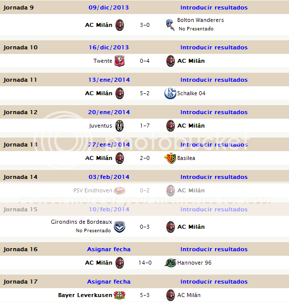 CLASIFICACIÓN FINAL Jornada 30 y todas las estadísticas grupo D 1milan2