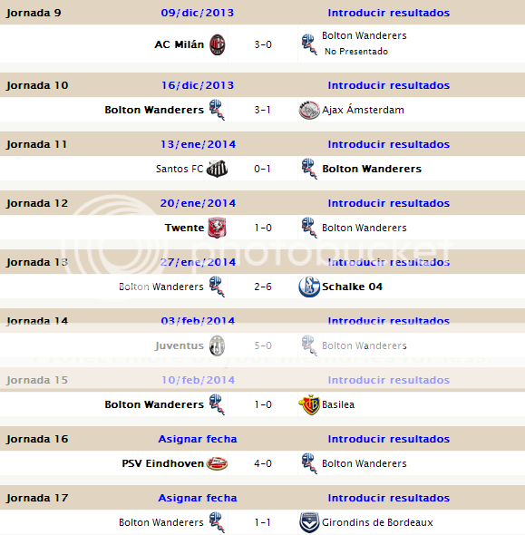 CLASIFICACIÓN FINAL Jornada 30 y todas las estadísticas grupo D 7bolton2