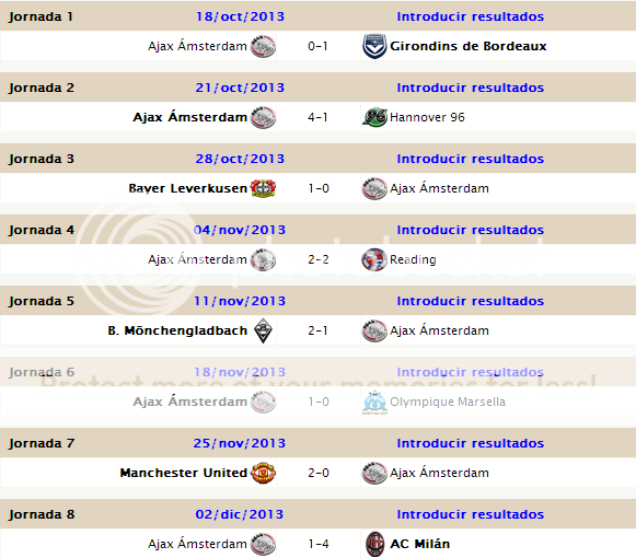 CLASIFICACIÓN FINAL Jornada 30 y todas las estadísticas grupo D Ajax1