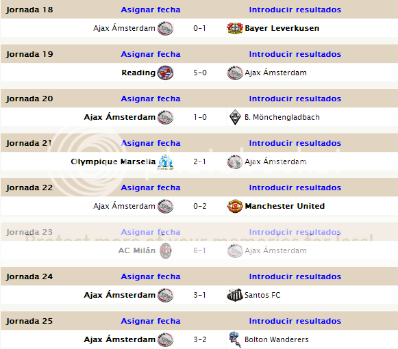 CLASIFICACIÓN FINAL Jornada 30 y todas las estadísticas grupo D Ajax3