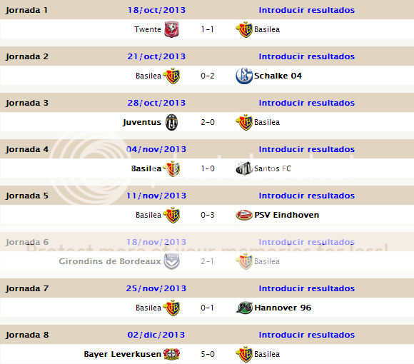 CLASIFICACIÓN FINAL Jornada 30 y todas las estadísticas grupo D Basilea1