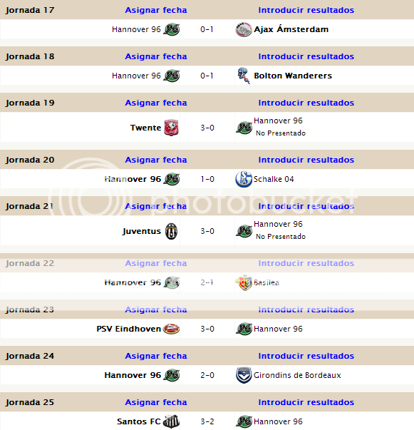 CLASIFICACIÓN FINAL Jornada 30 y todas las estadísticas grupo D Hannover3