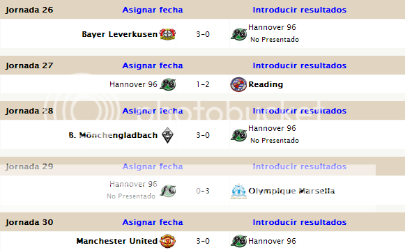 CLASIFICACIÓN FINAL Jornada 30 y todas las estadísticas grupo D Hannover4